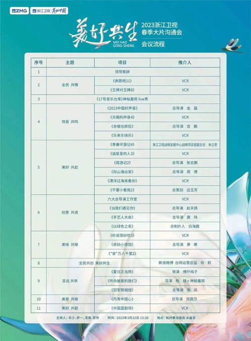 浙江衛視2023春季大片溝通會召開，《嗨，城市獵人》開播引關注